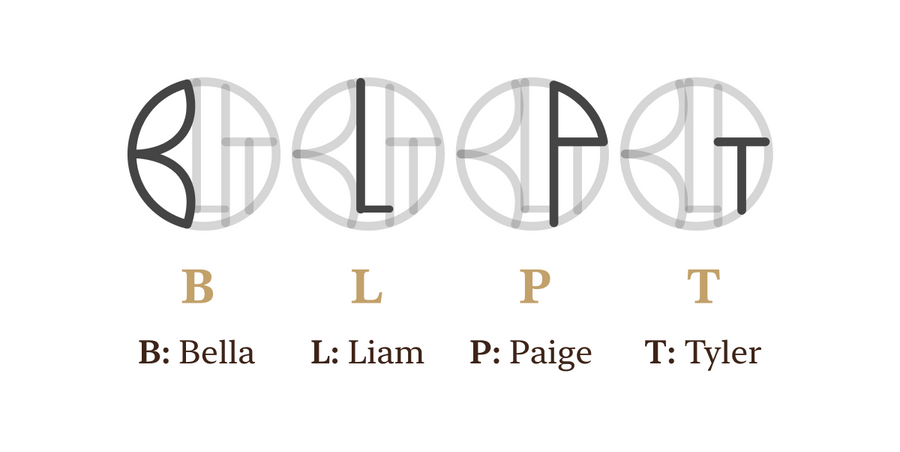 The hidden family monogram design