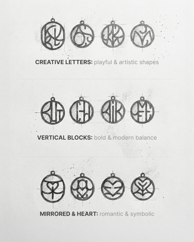 Custom-Designed Bond to Wear