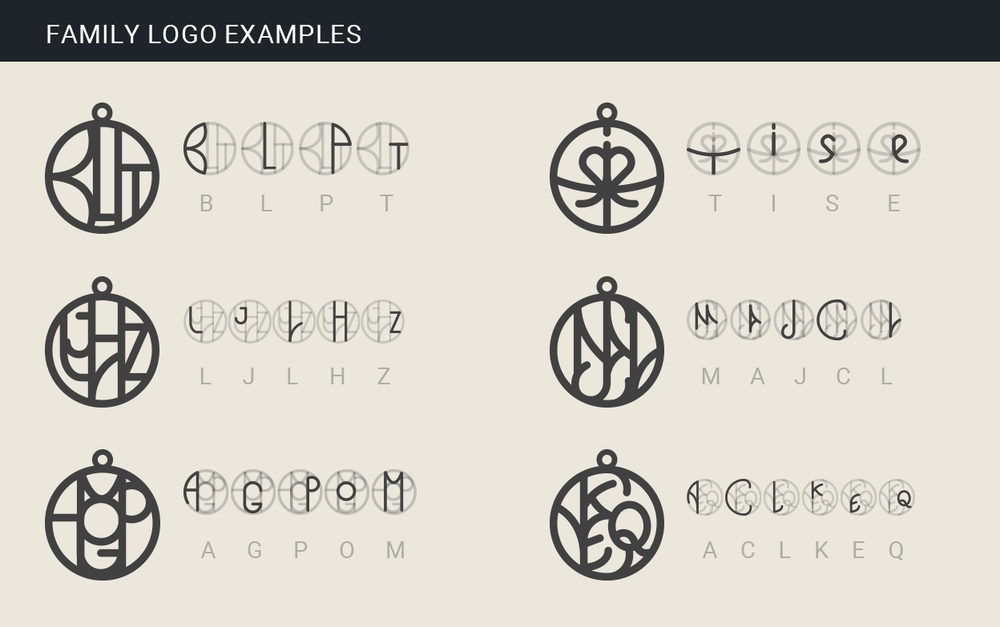 Family’s initials