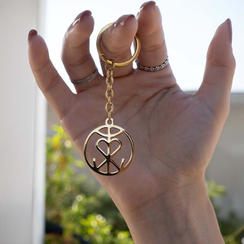 Tiny Symbols, Huge Meanings – Charmlry