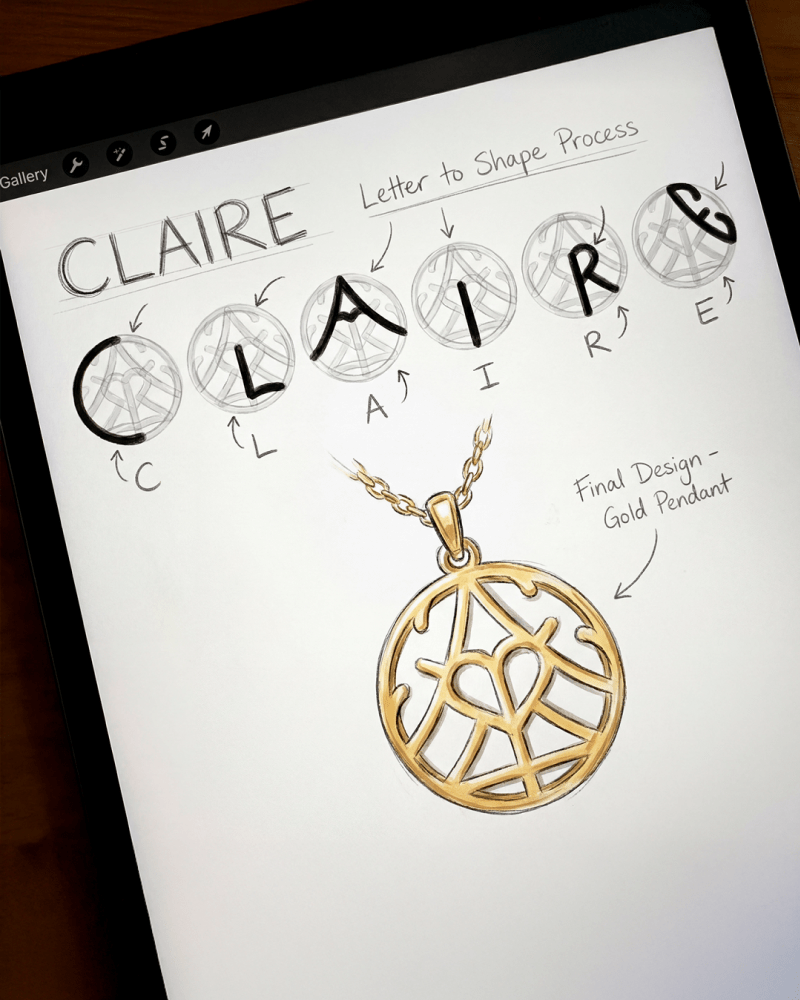 Custom-Designed Bond to Wear