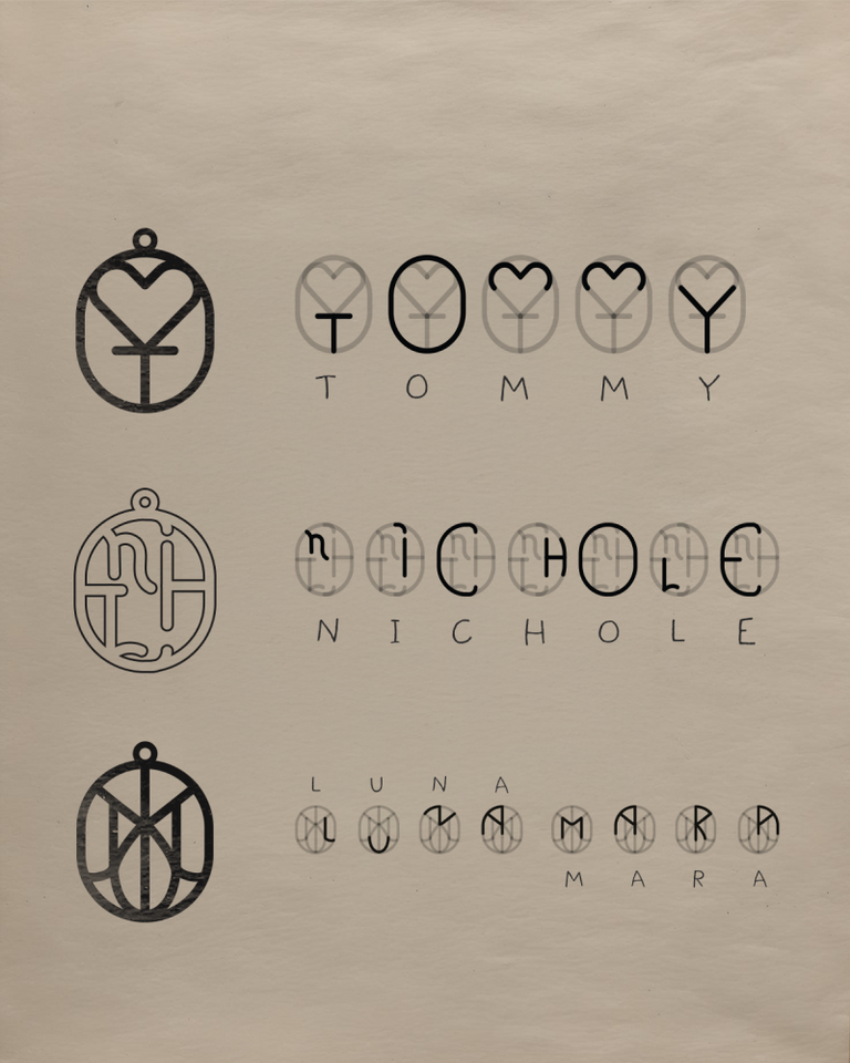 Tiny Symbols, Huge Meanings – Charmlry