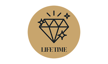 Birthstone